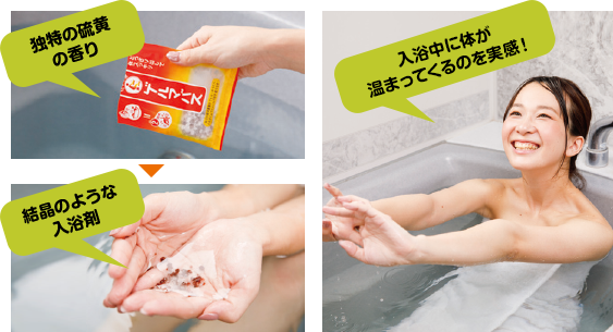 独特の硫黄の香り→結晶のような入浴剤→入浴中に体が温まってくるのを実感!
