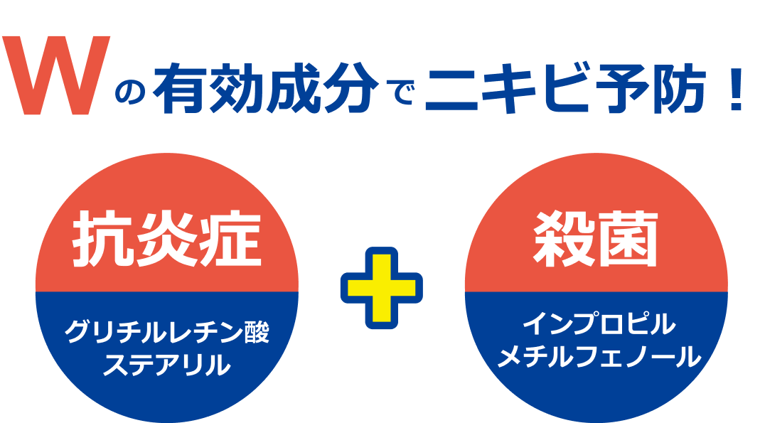 Wの有効成分でニキビ予防! 抗炎症グリチルレチン酸ステアリル 殺菌インプロピルメチルフェノール