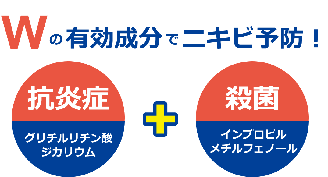 Wの有効成分でニキビ予防! 抗炎症グリチルリチン酸ジカリウム 殺菌インプロピルメチルフェノール