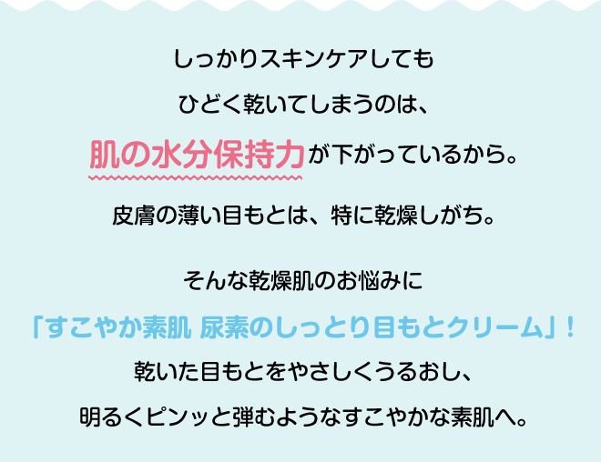 しっかりスキンケアしてもひどく乾いてしまうのは、肌の水分保持力が下がっているから。皮膚の薄い目もとは、特に乾燥しがち。そんな乾燥肌のお悩みに「すこやか素肌 尿素のしっとり目もとクリーム」!乾いた目もとをやさしくうるおし、明るくピンッと弾むようなすこやかな素肌へ。