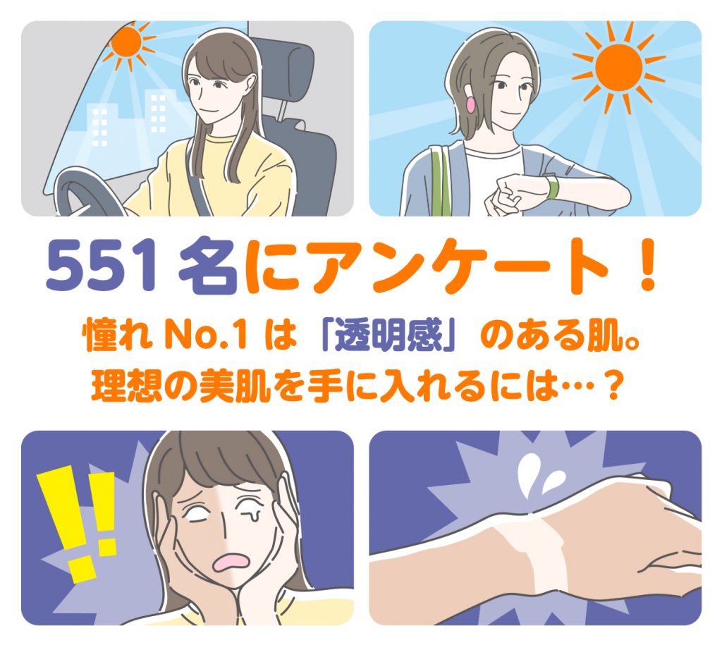 551名にアンケート！憧れNo.1は「透明感」のある肌。理想の美肌を手に入れるには…？