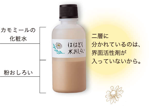 二層に分かれているのは、界面活性剤が 入っていないから。