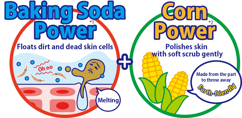 Baking Soda Power+Corn Power