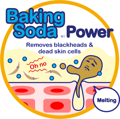 Baking Soda Power Removes blackheads & dead skin cells