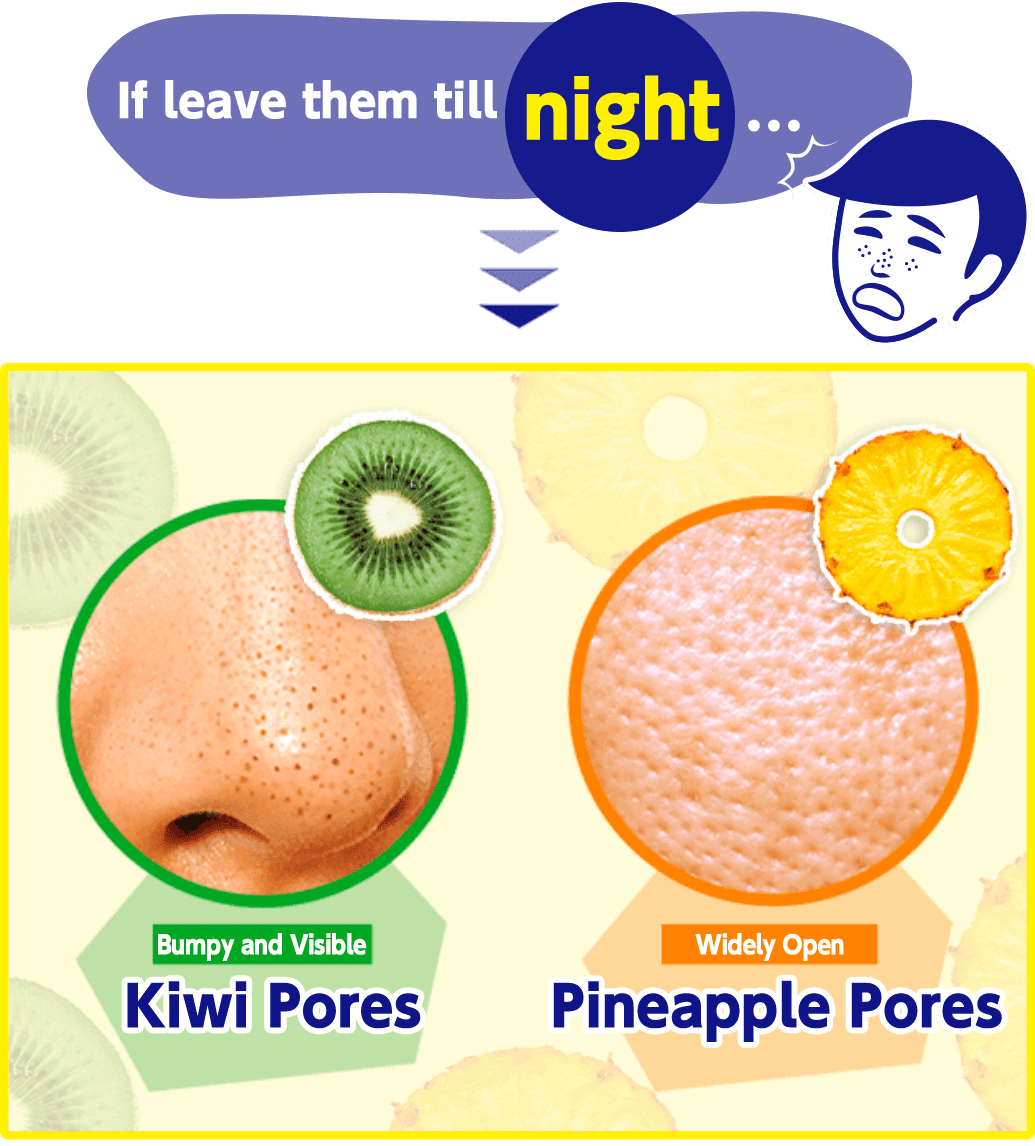 Bumpy and Visible Kiwi Pores