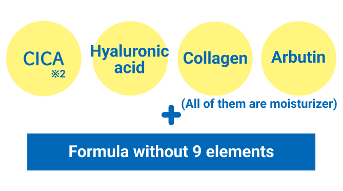 CICA  Hyaluronic acid  Collagen  Arbutin Formula without 9 elements