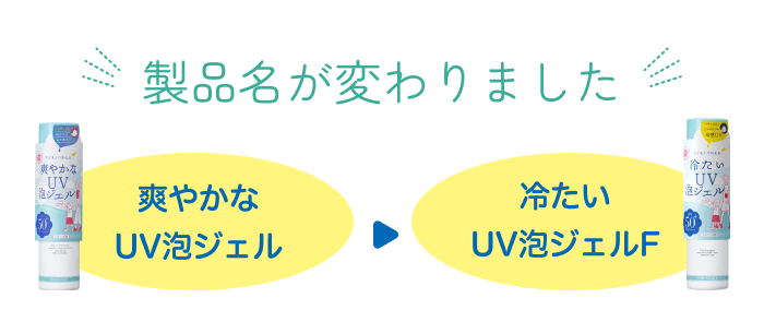 製品名が変わります