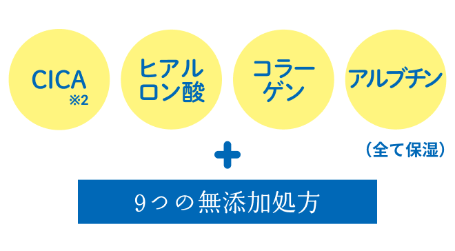 CICA ヒアルロン酸 コーラーゲン アルブチン 9つの無添加処方