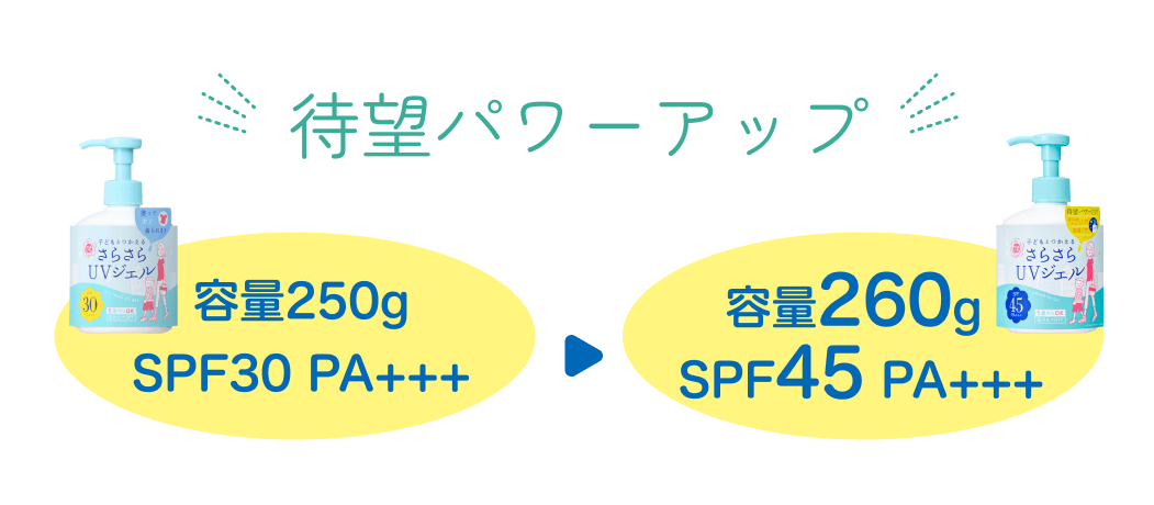 パッケージが新しくなりました