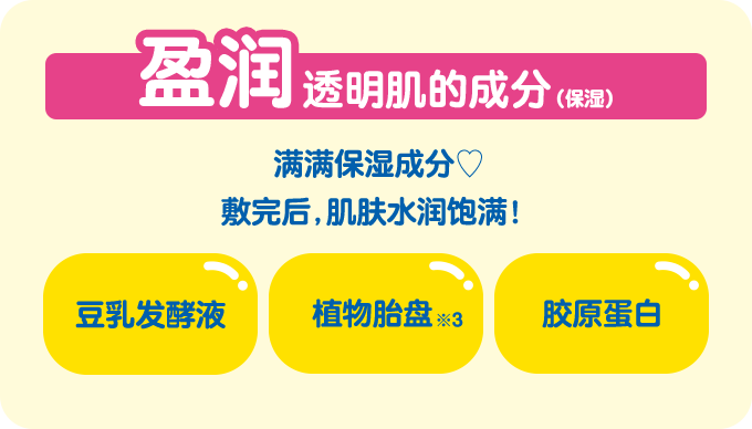 盈润透明肌的成分（保湿） 满满保湿成分 敷完后，肌肤水润饱满！豆乳发酵液   植物胎盘  胶原蛋白