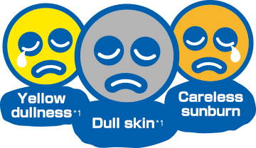 Yellow dullness*1 Careless sunburn Dull skin*1