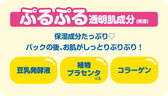 ぷるぷる透明白肌成分（保湿） 保湿成分たっぷり♡ パックの後、お肌がしっとりぷりぷり！ 豆乳発酵液・植物プラセンタ※3 コラーゲン