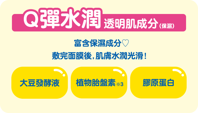 Q彈水潤透明肌成分（保濕） 富含保濕成分 敷完面膜後，肌膚水潤光滑！ 大豆發酵液 植物胎盤素※3 膠原蛋白