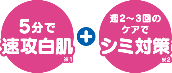 5分で速攻白肌※1 + 週2〜3回のケアでシミ対策※2